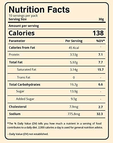 KHALI Milky Dunes | Camel Milk Powder | Bourbon Chocolate | 300gms | 10.58 Oz - Image 3